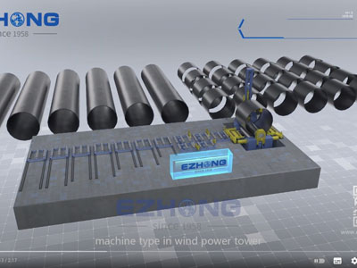 EZHONG 3 لفات لوحة المتداول آلة Lamprell
